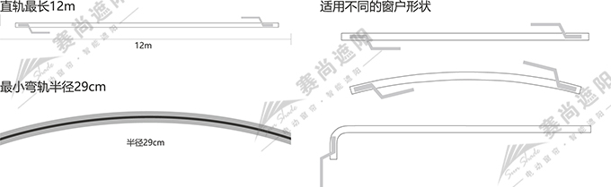 電動開合簾系統(tǒng)參數(shù)