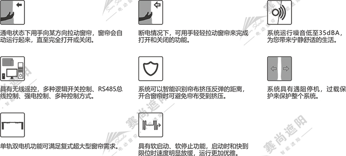 電動開合簾功能簡介