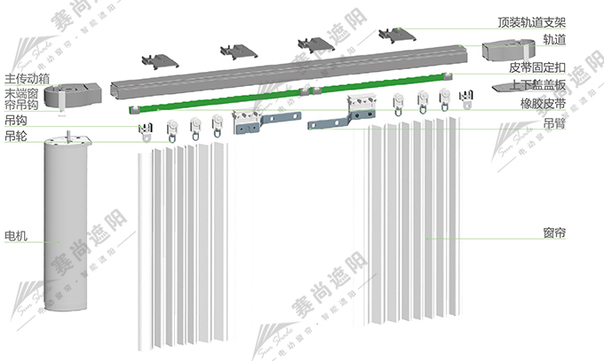 電動開合簾產(chǎn)品結(jié)構(gòu)圖