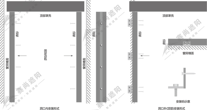 SD96升降調光百葉安裝方式